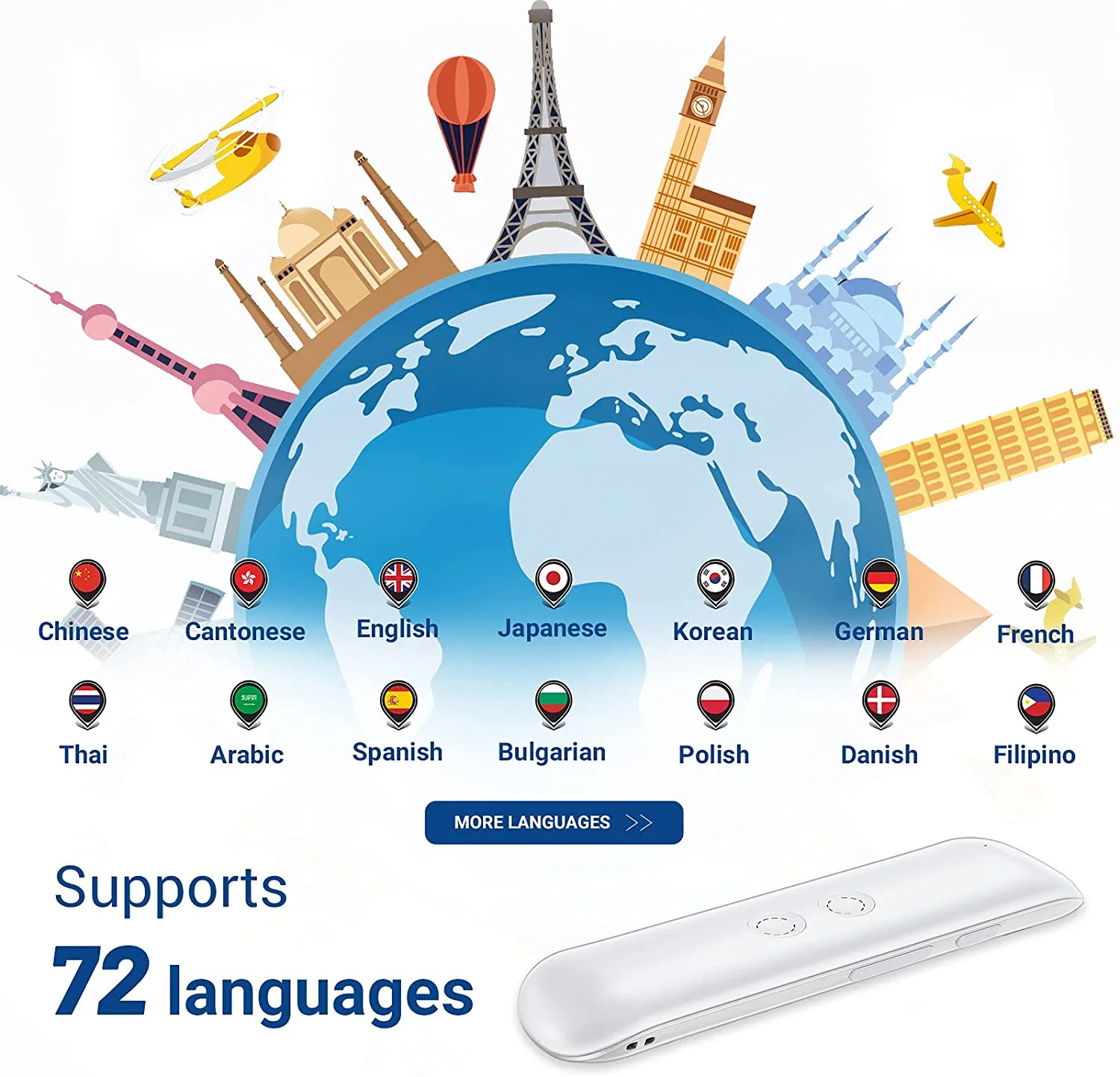 Language Translator Device Portable Foreign Language Real-Time 2-Way Translations, Supporting 72+ Languages for Travelling Learning Shopping Business Chat Recording Translations – תמונה 5