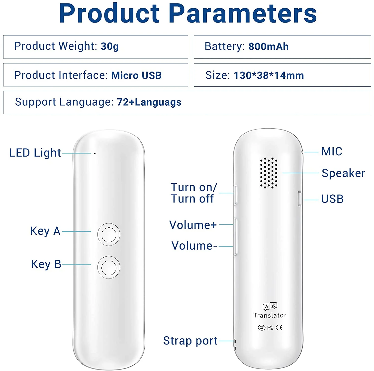 Language Translator Device Portable Foreign Language Real-Time 2-Way Translations, Supporting 72+ Languages for Travelling Learning Shopping Business Chat Recording Translations – תמונה 2