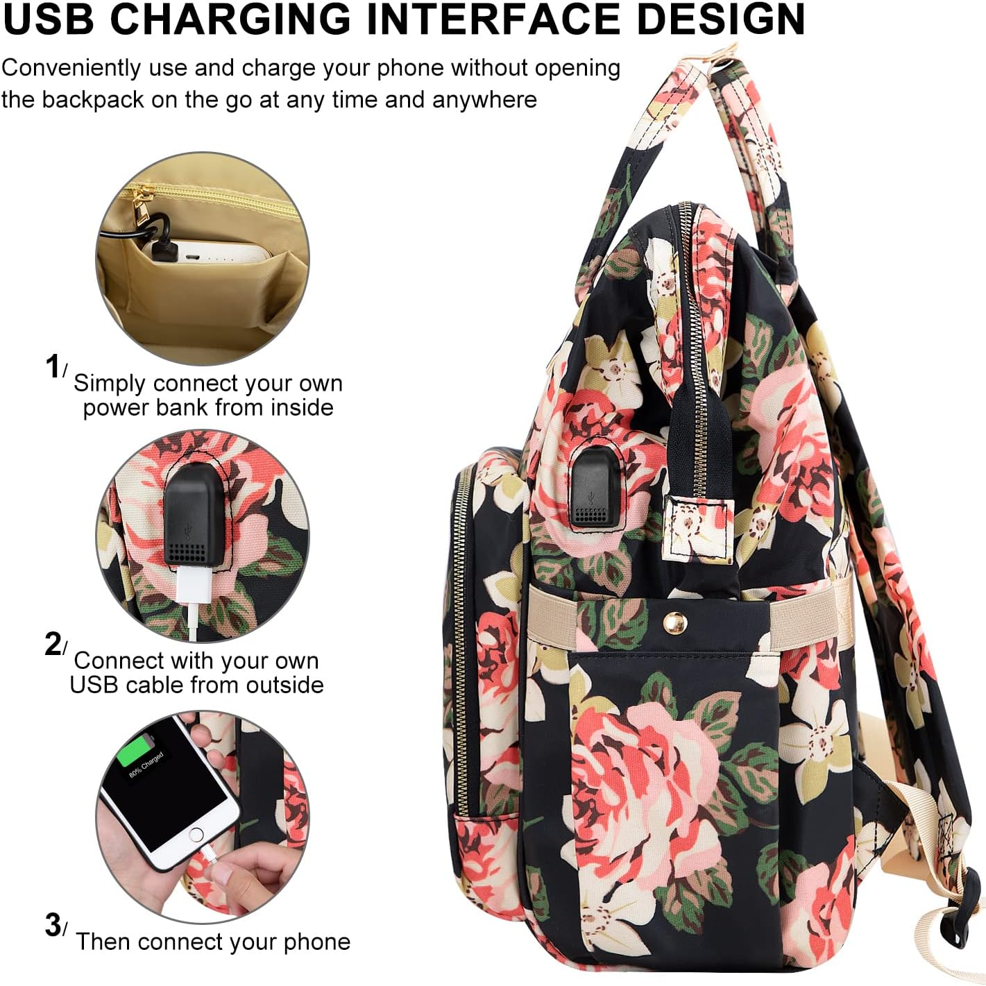 Laptop Backpack for Women,15.6 Inch Stylish College School Backpack with USB Charging Port,Water Resistant Casual Daypack Laptop Backpack for Girls/Nurse/Teacher/Travel (Flower Pattern) – תמונה 2