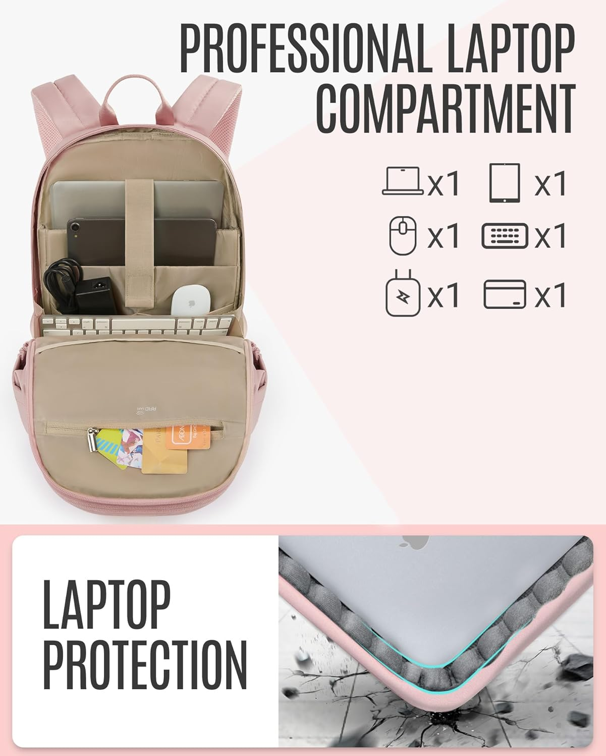 Collge Laptop Backpack, 15.6 Inch Laptop Travel Backpack for Women, College Computer Bookbag Casual Bag for Work Travel College, Gifts for Women,Pink – תמונה 4