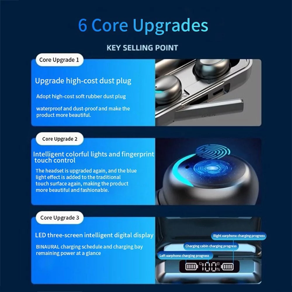 Bluetooth Earbuds,Wireless Bluetooth Earphones, Wireless Earbuds with 2200MAH Charging Case and Emergency Power Bank for Adult – תמונה 4
