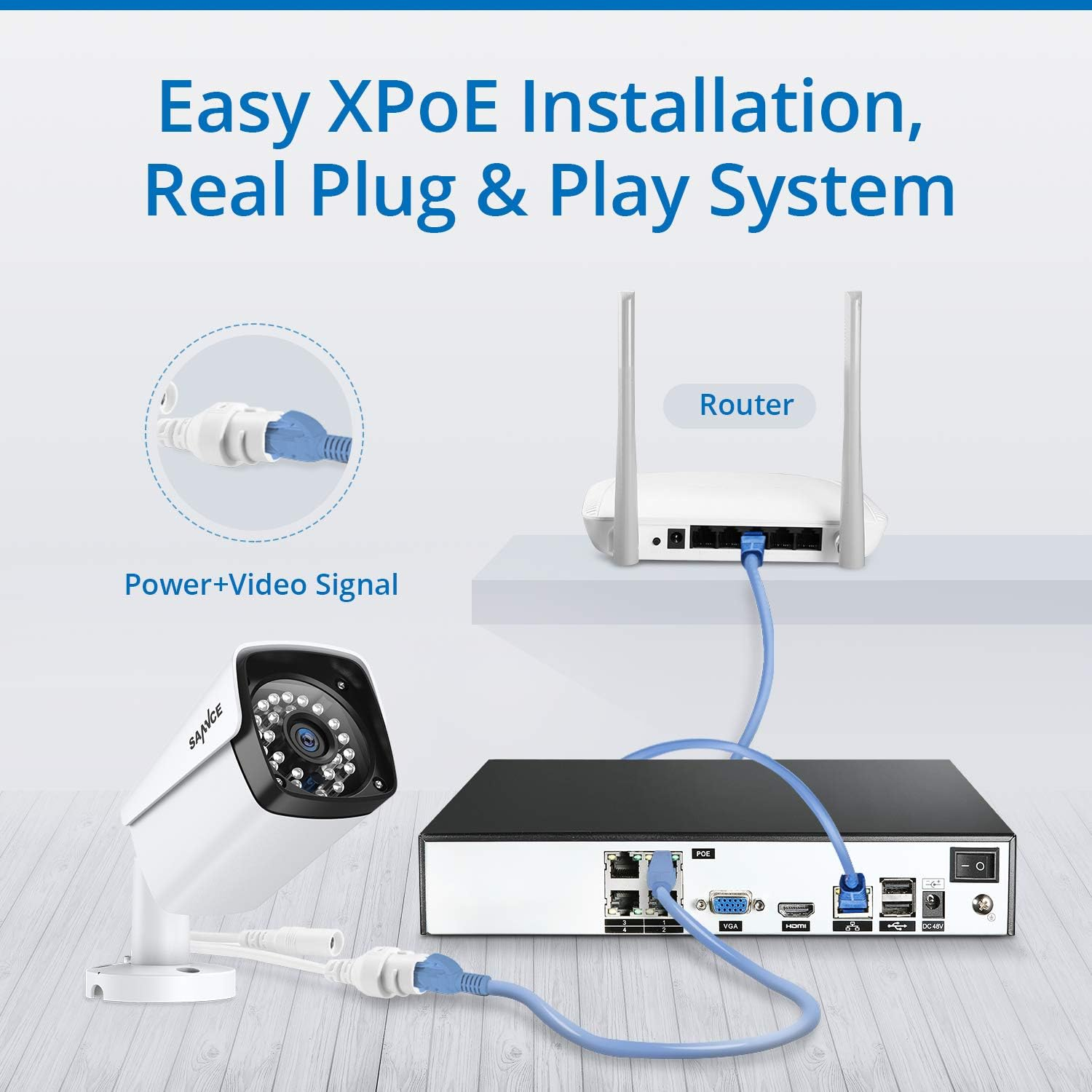 4CH 1080P Full HD Xpoe Wired Security Camera System with 4Pcs 100Ft Night Vision Outdoor Bullet IP Cameras, Real Plug & Play Network Video Surveillance System, NO Hard Drive – תמונה 3