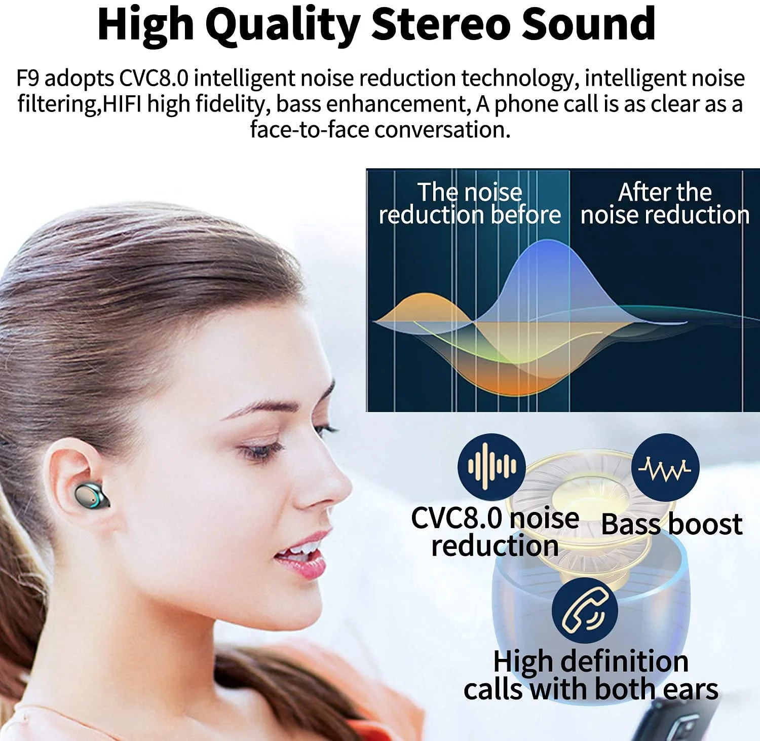 Bluetooth Earbuds,Wireless Bluetooth Earphones, Wireless Earbuds with 2200MAH Charging Case and Emergency Power Bank for Adult – תמונה 5