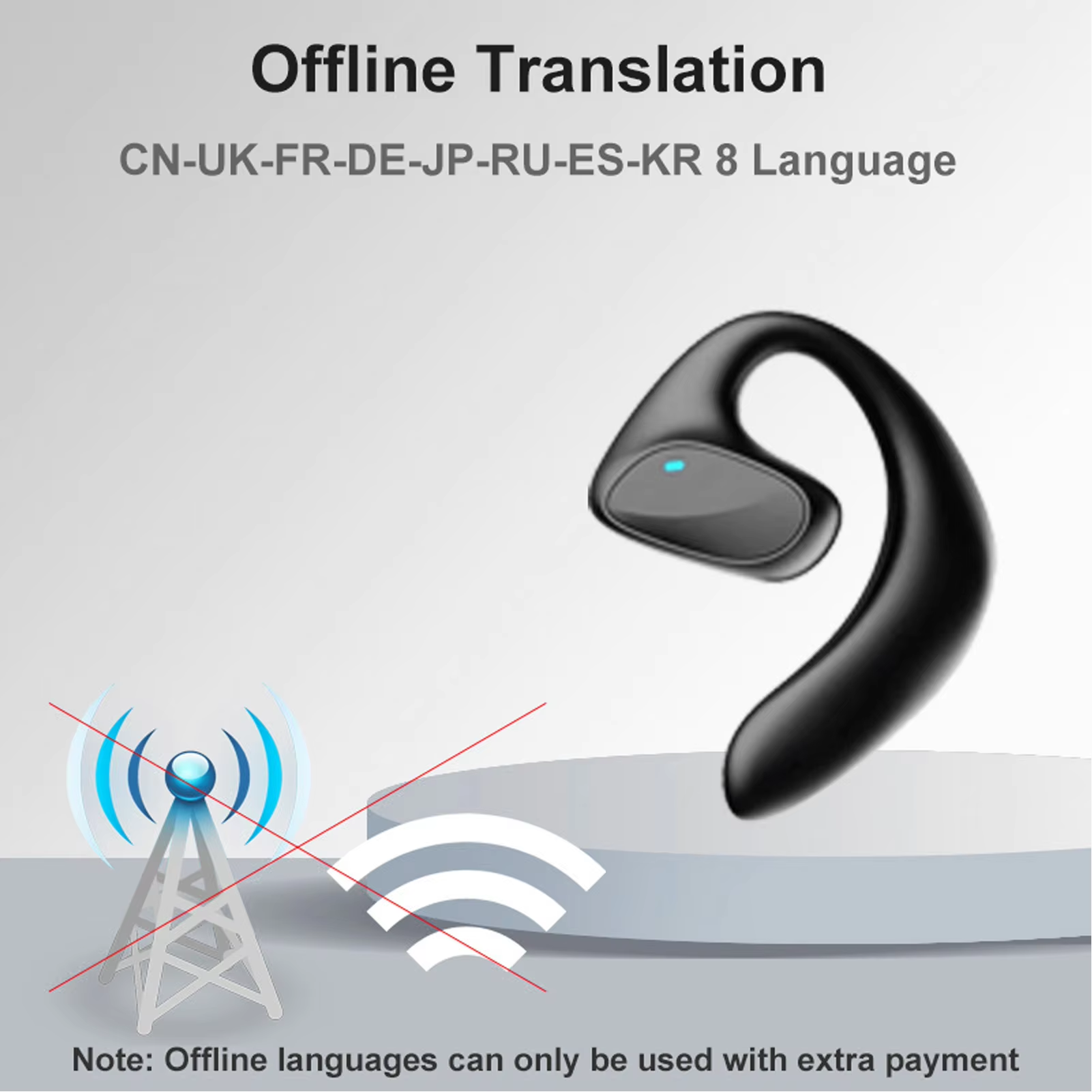 M8 Language Translator Earbuds Smart 144 Languages High Accuracy Wireless Bluetooth Two Way Translator Device – תמונה 4