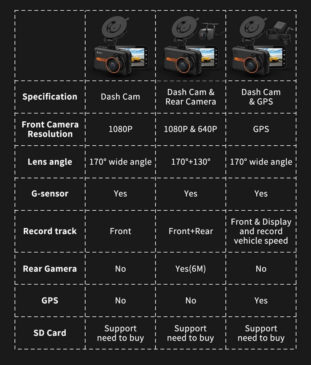 Dash Cam Front and Rear Car Camera Dual Dashcam 1080P FHD – תמונה 6
