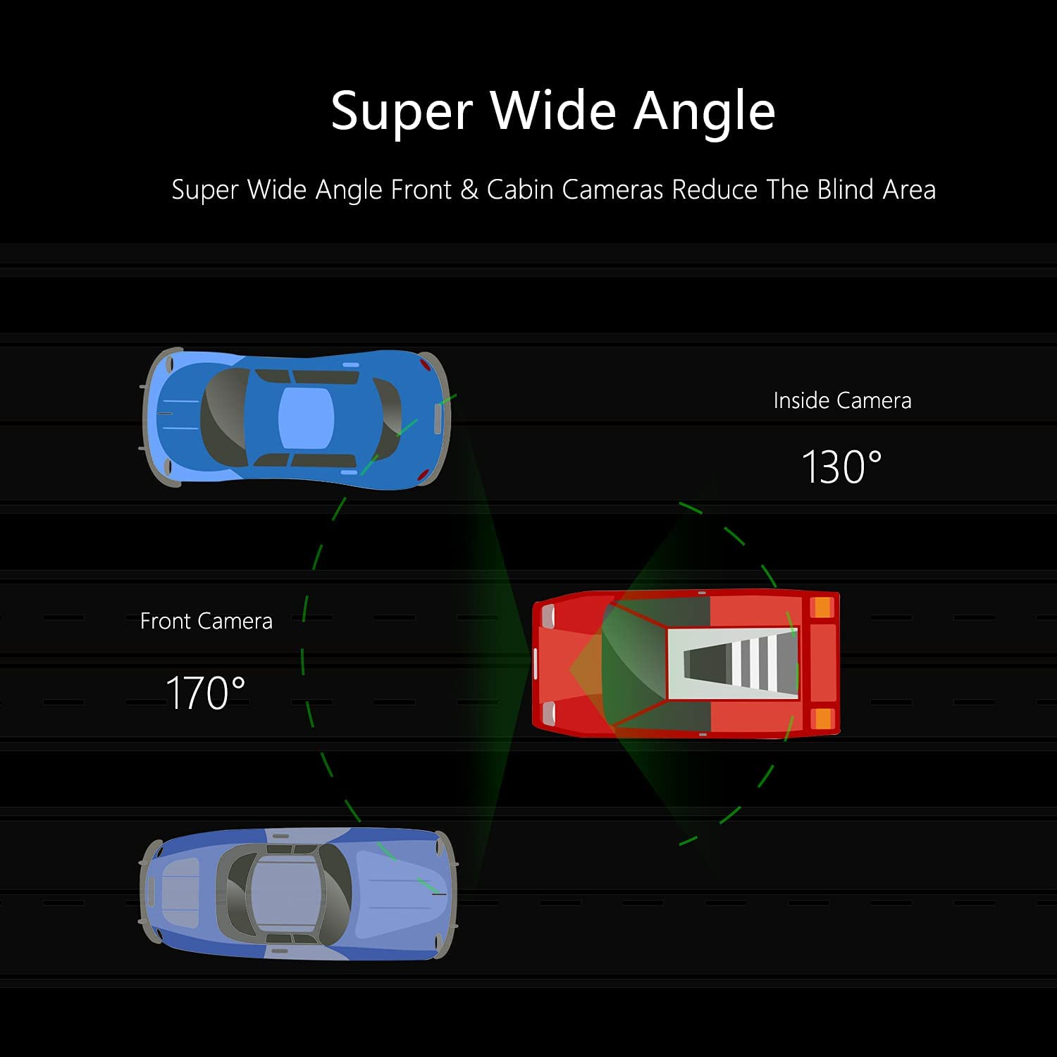 Car Camera – תמונה 7