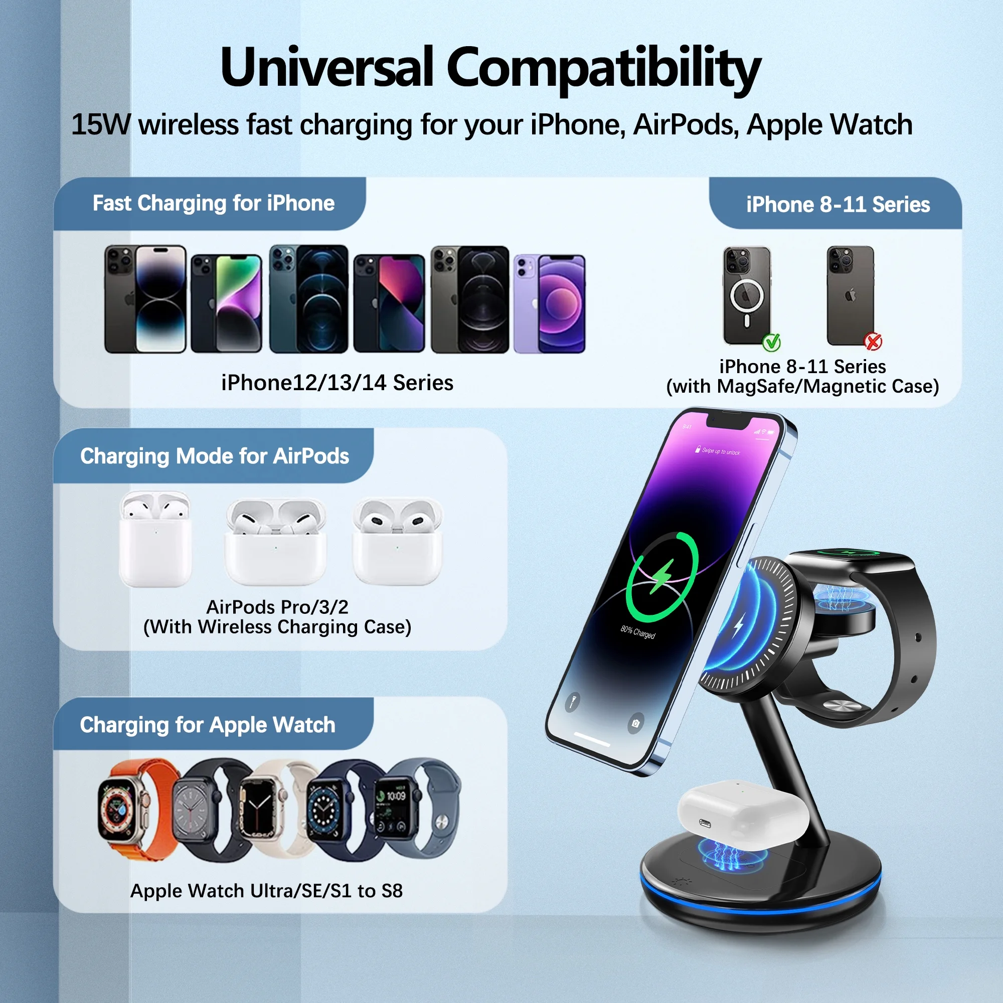 18W Magsafe Wireless Charger Docking Station for Iphone 15/14/13/12 Airpods Iwatch Ultra/8/7/Se/6/5/4/3/2 Wireless Charger Station Black – תמונה 5