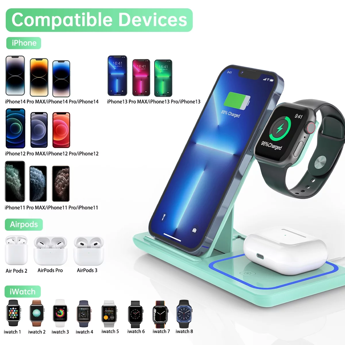 Wireless Charging Station, 2025 Upgraded 18W 3 in 1 Wireless Charger Stand for Iphone 16/15/14/13/12/11 Pro/Xs, Airpods 4/3/2/1/Pro, Iwatch Series 10/9/8/7/6/5/4/3,Samsung Phones(Green) – תמונה 6