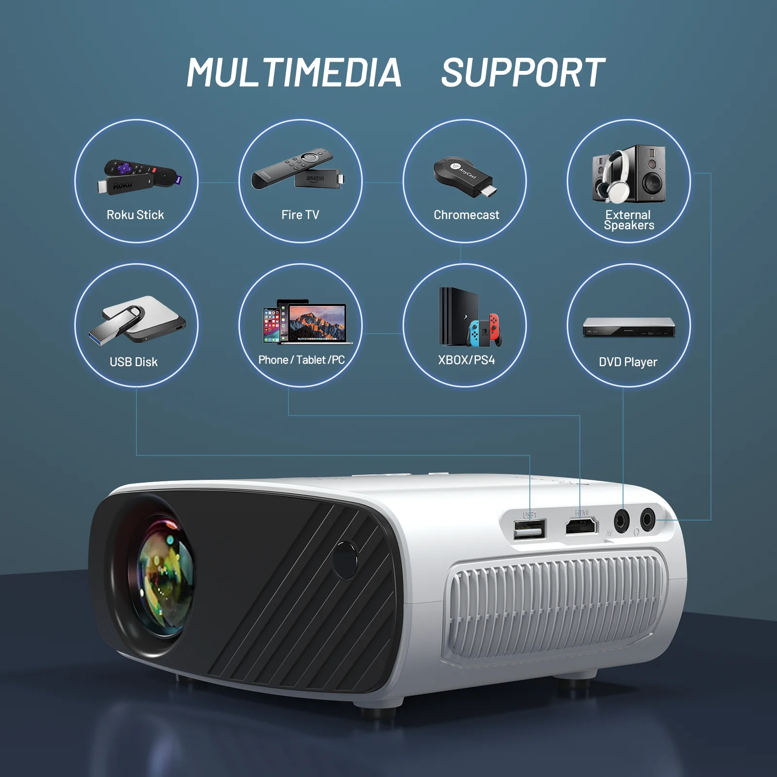 Mini Projector, Portable Projector 1080P, Movie Projection Compatible with Android/Ios White 1PC – תמונה 2