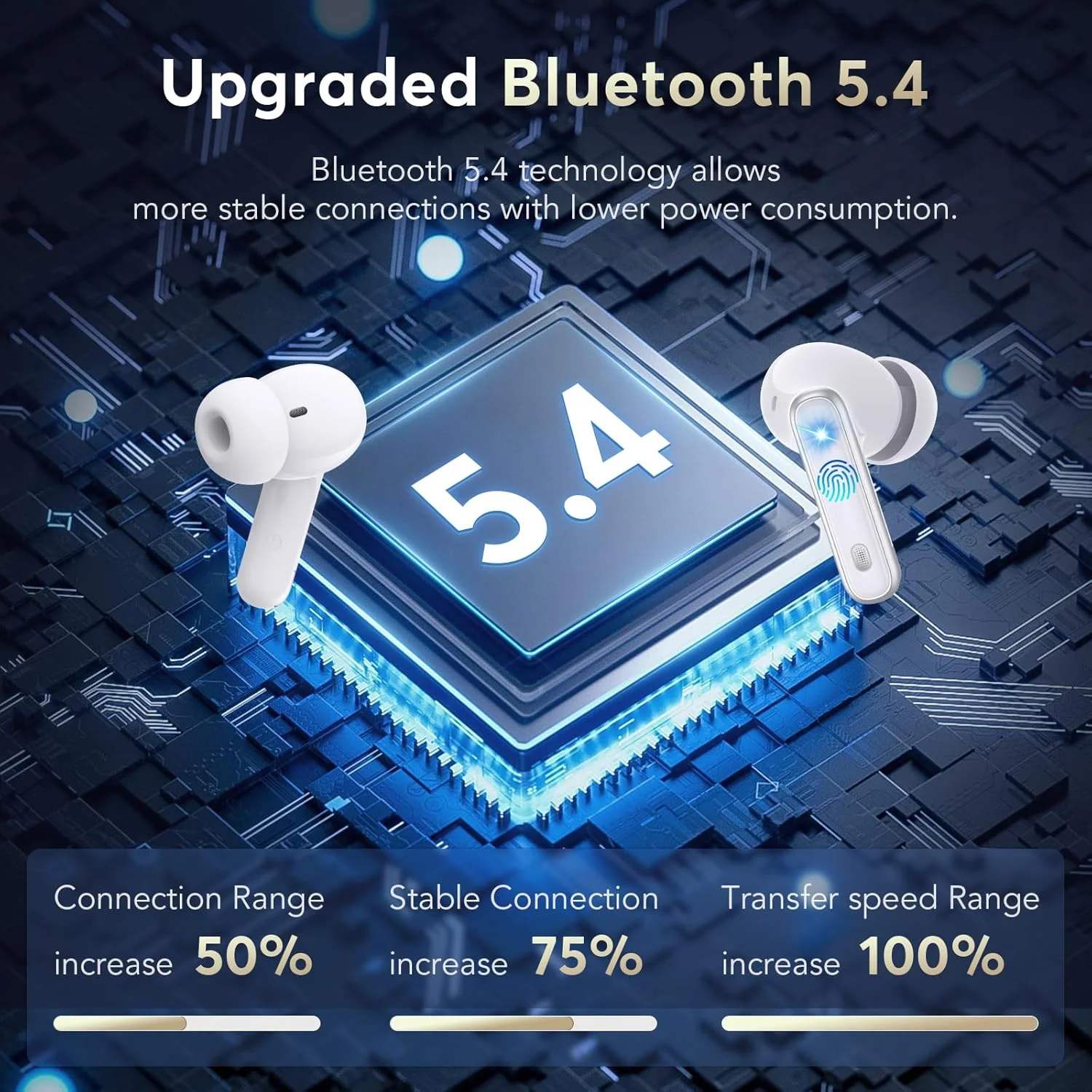 Wireless Earbud, 5.4 Bluetooth Headphones in Ear Stereo Bass Earphones Noise Cancelling Earbuds 36H Dual Mic Call, LED Display IP7 Waterproof Sport Headset for Android Ios – תמונה 3