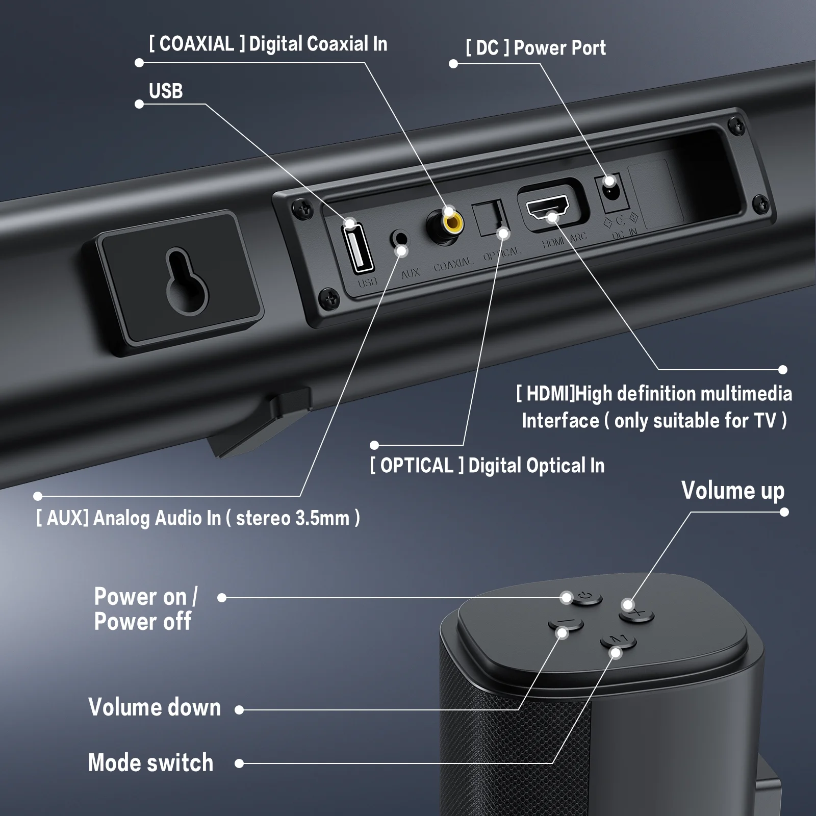 4.1Ch Sound Bar with Subwoofer, 120W Separable Sound Bar for TV, 2-In-1 Detachable Sound Bar with Usb/Aux/Coaxial/Optical/Hdmi/Bluetooth – תמונה 9