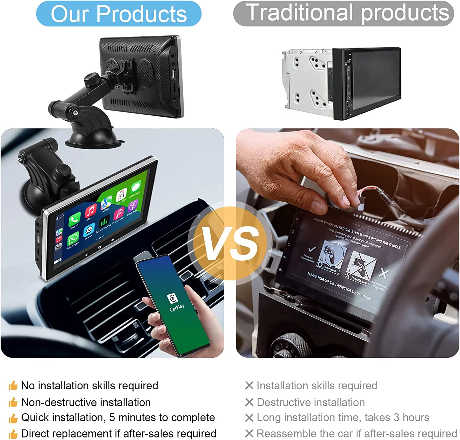 2023 Newest Portable Car Radio with Apple Carplay and Android Auto, Wireless Car Stereo 7" IPS Touchscreen with Bluetooth Hands-Free/Mirror Link/Siri Assistant, Windshield Mounted – תמונה 7